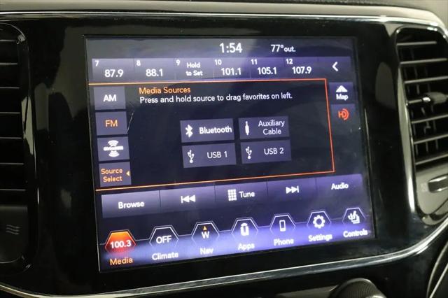 2020 Jeep Grand Cherokee Limited 4x4