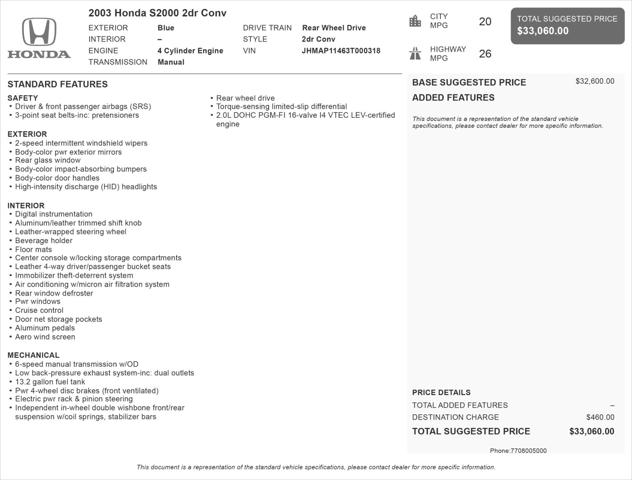 2003 Honda S2000 Unknown