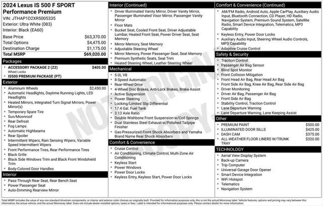 2024 Lexus 500 F SPORT Performance Premium for sale in Madison, WI