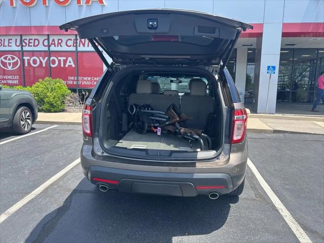 2015 Ford Explorer XLT
