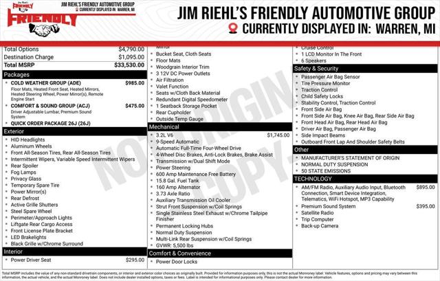 2017 Jeep Cherokee Latitude 4x4 for sale in Warren, MI