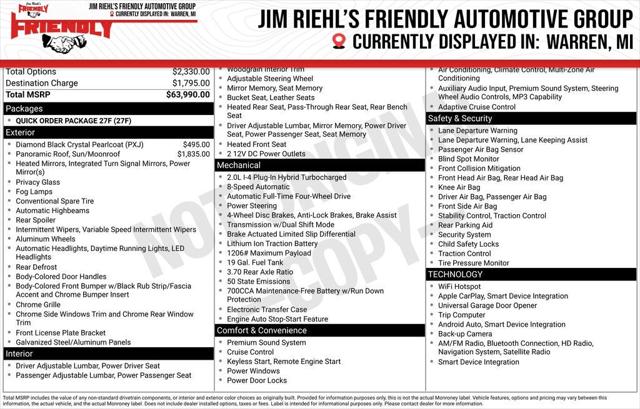 2022 Jeep Grand Cherokee Limited 4x4 for sale in Warren, MI