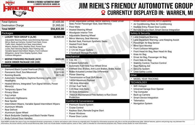 2025 Jeep Grand Cherokee L Limited 4x4 for sale in Warren, MI