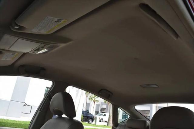 2008 Toyota Prius Standard