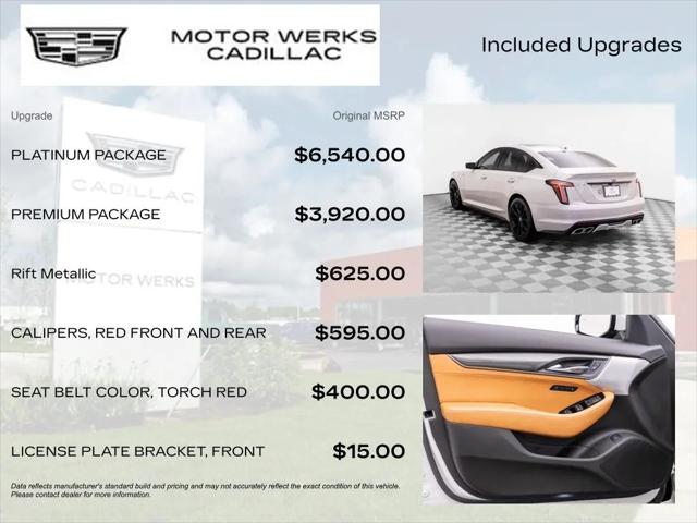 2023 Cadillac CT5-V V-Series