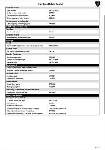 2021 Lamborghini Aventador Roadster