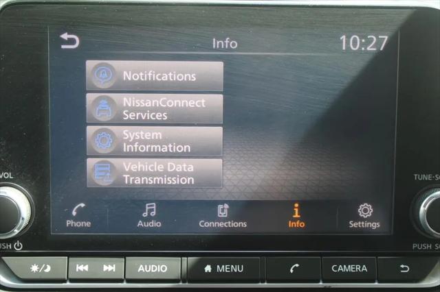 2024 Nissan Rogue SV FWD