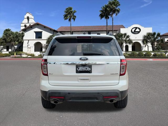2015 Ford Explorer XLT