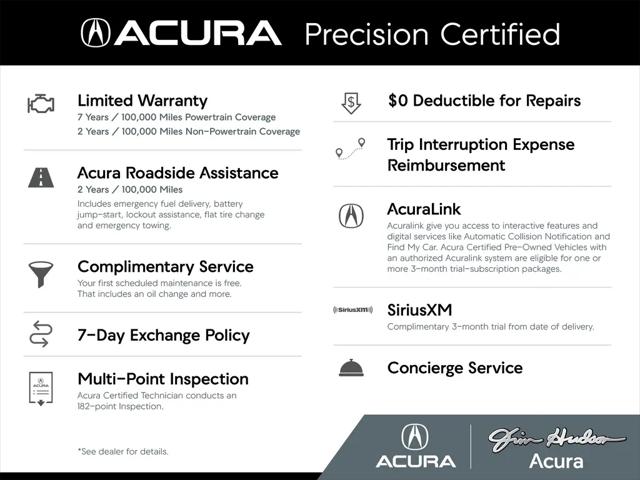2025 Acura TLX A-SPEC Package