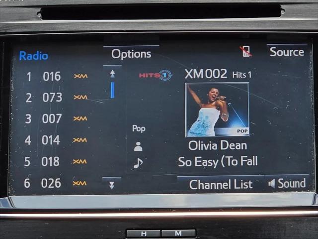 2016 Toyota Avalon XLE Premium
