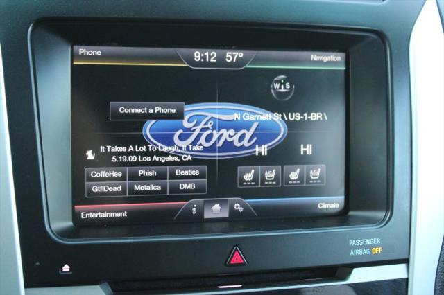 2014 Ford Explorer Sport
