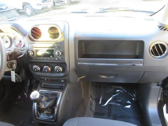 2015 Jeep Patriot Sport