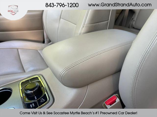 2018 Jeep Grand Cherokee Limited 4x4