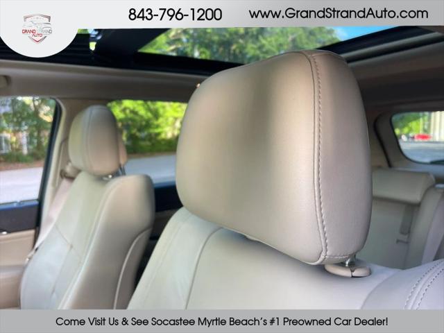 2018 Jeep Grand Cherokee Limited 4x4