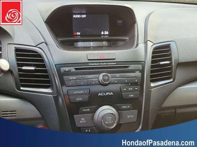 2015 Acura RDX Base
