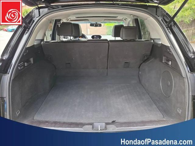 2015 Acura RDX Base