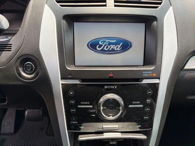 2015 Ford Explorer Sport