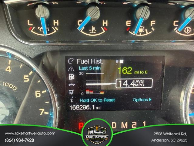 2014 Ford F-150 King Ranch