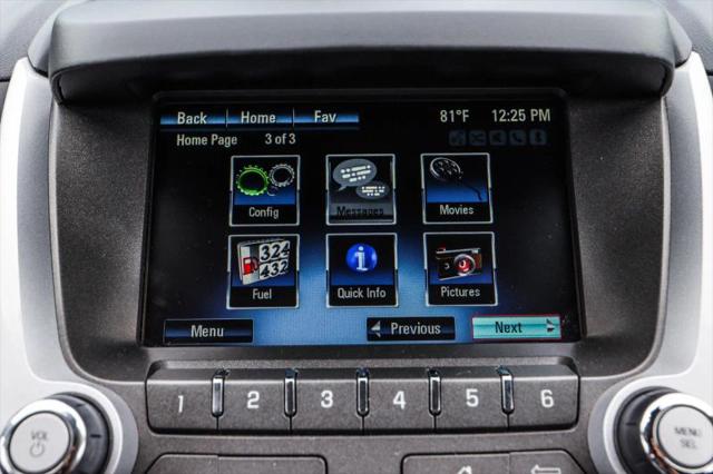 2015 Chevrolet Equinox 2LT