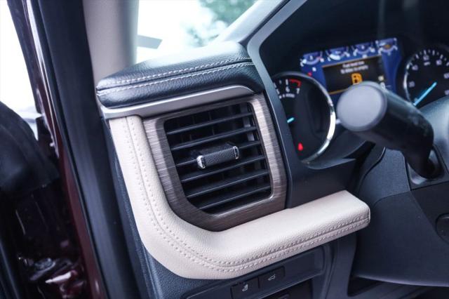 2024 Ford Expedition Limited MAX