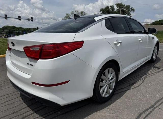 2015 Kia Optima EX