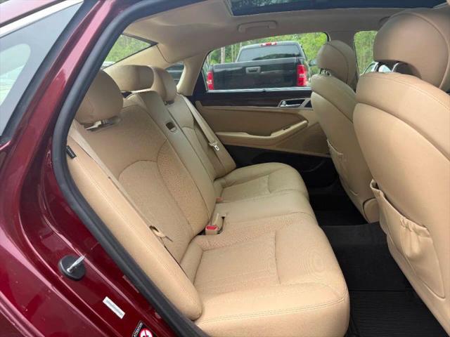 2015 Hyundai Genesis 3.8