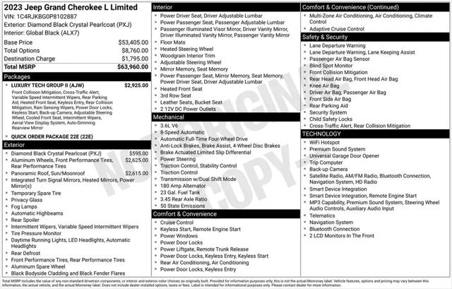 2023 Jeep Grand Cherokee L Limited 4x4