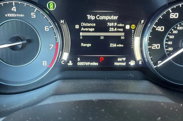 2025 Acura RDX Base