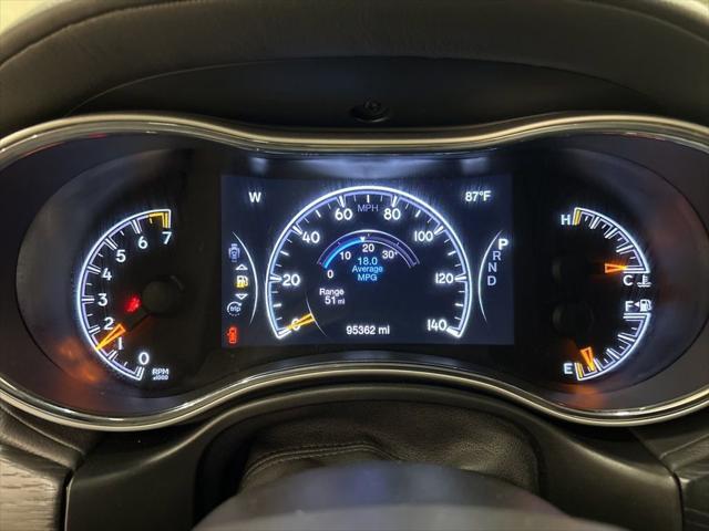 2019 Jeep Grand Cherokee Summit 4x4