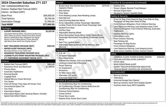 2024 Chevrolet Suburban 4WD Z71