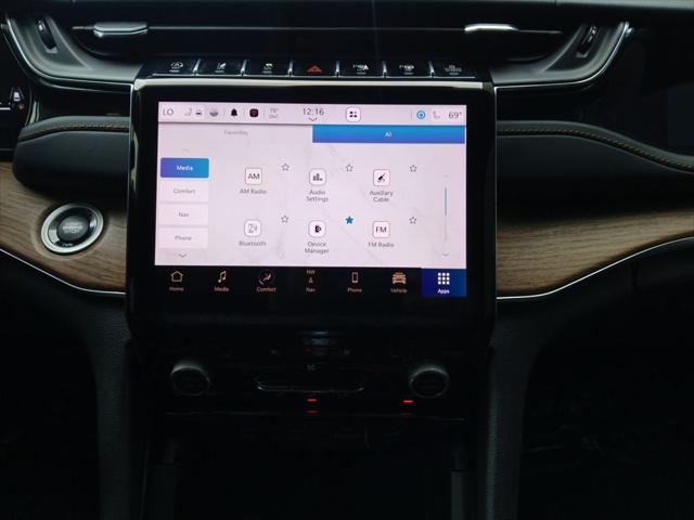 2023 Jeep Grand Cherokee Summit 4x2
