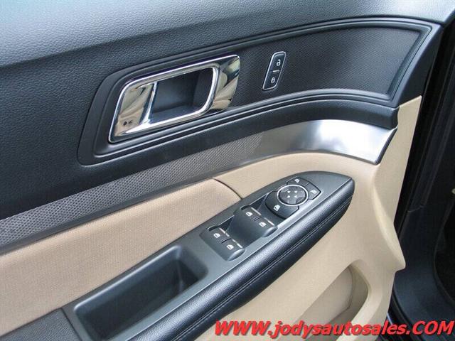 2017 Ford Explorer Base AWD 4dr SUV