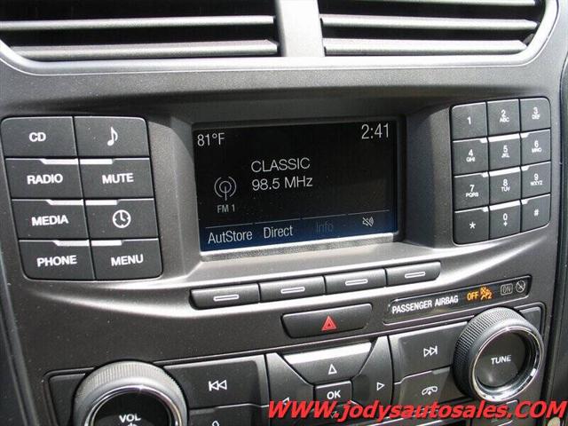 2017 Ford Explorer Base AWD 4dr SUV