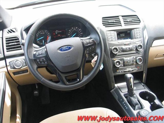 2017 Ford Explorer Base AWD 4dr SUV