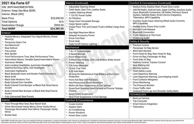 2021 Kia Forte GT Manual