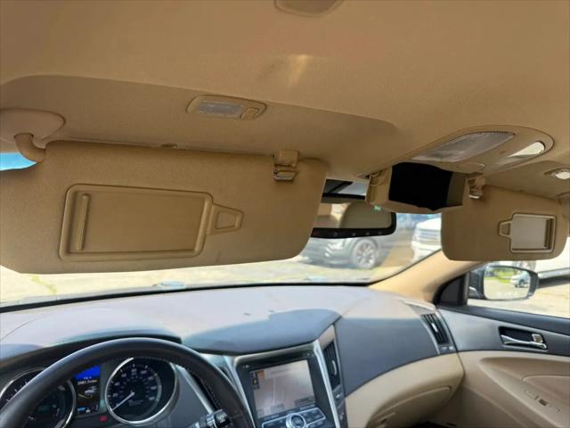 2013 Hyundai Sonata Hybrid Limited