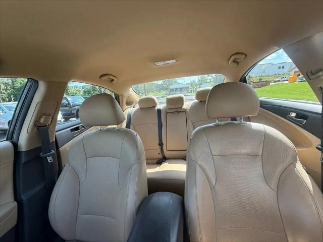 2013 Hyundai Sonata Hybrid Limited