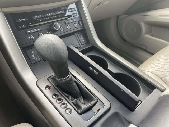 2010 Acura RDX Technology Package