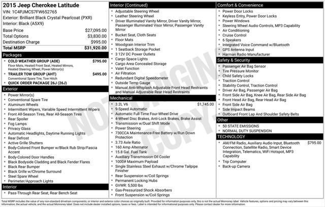 2015 Jeep Cherokee Latitude