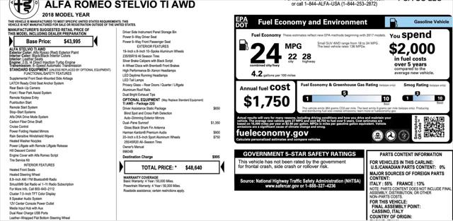 2018 Alfa Romeo Stelvio Ti AWD