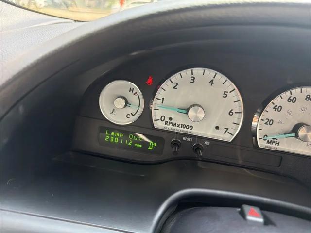 2005 Ford Thunderbird Premium