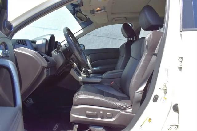 2010 Acura RDX Technology Package