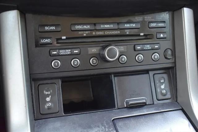 2010 Acura RDX Technology Package