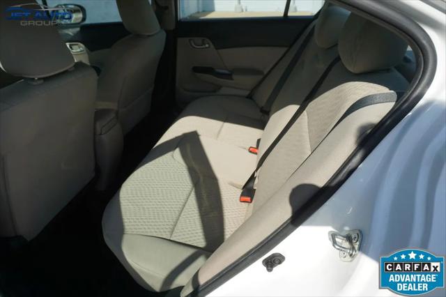 2015 Honda Civic SE