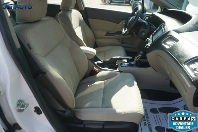 2015 Honda Civic SE