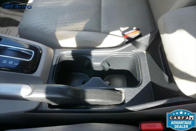 2015 Honda Civic SE