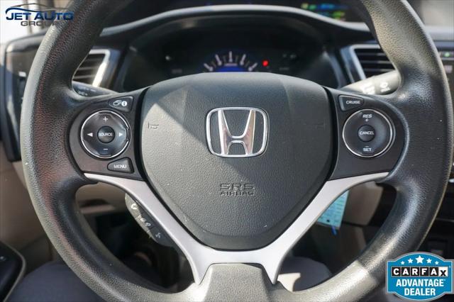 2015 Honda Civic SE
