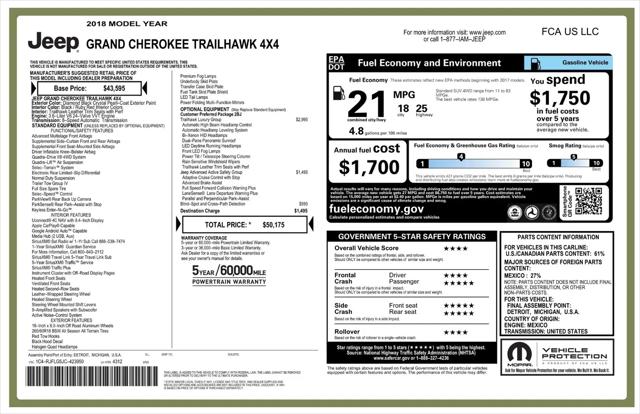 2018 Jeep Grand Cherokee Trailhawk 4x4