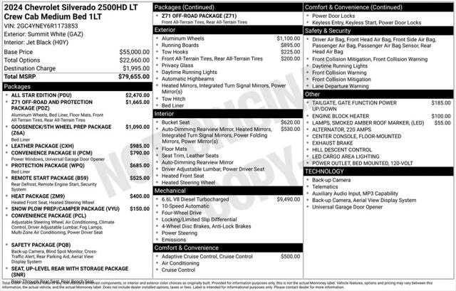 2024 Chevrolet Silverado 2500HD 4WD Crew Cab Standard Bed LT for sale in Clinton Township, MI