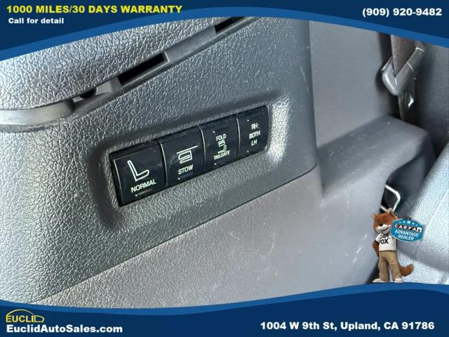 2014 Ford Flex Limited
